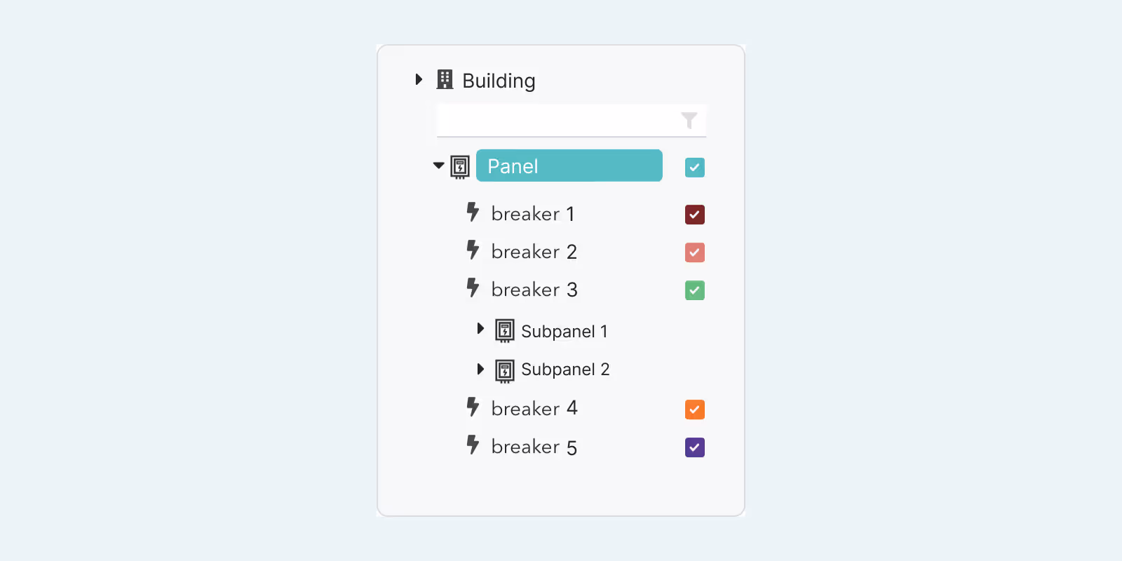 Introducing the Hierarchical Power Distribution View in Verdigris Analytics Dashboard